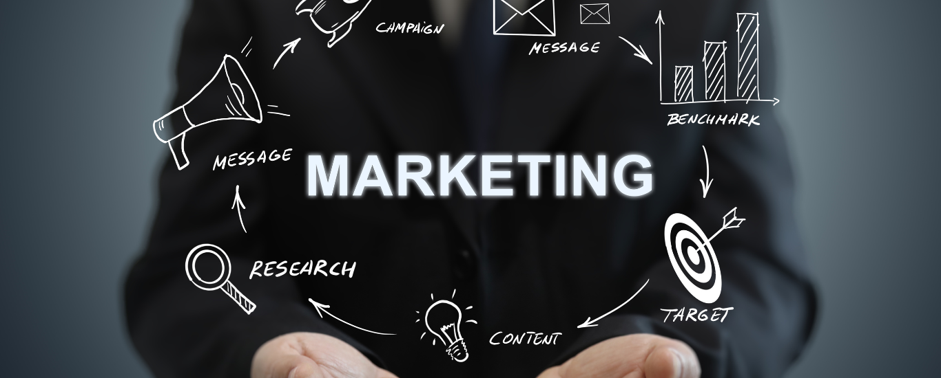 Digital advertising